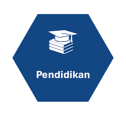 Pendidikan